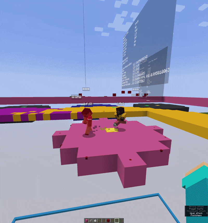 A self-play combat between two agents in the same world, observing each other, each trying to win a simple PvP encounter.