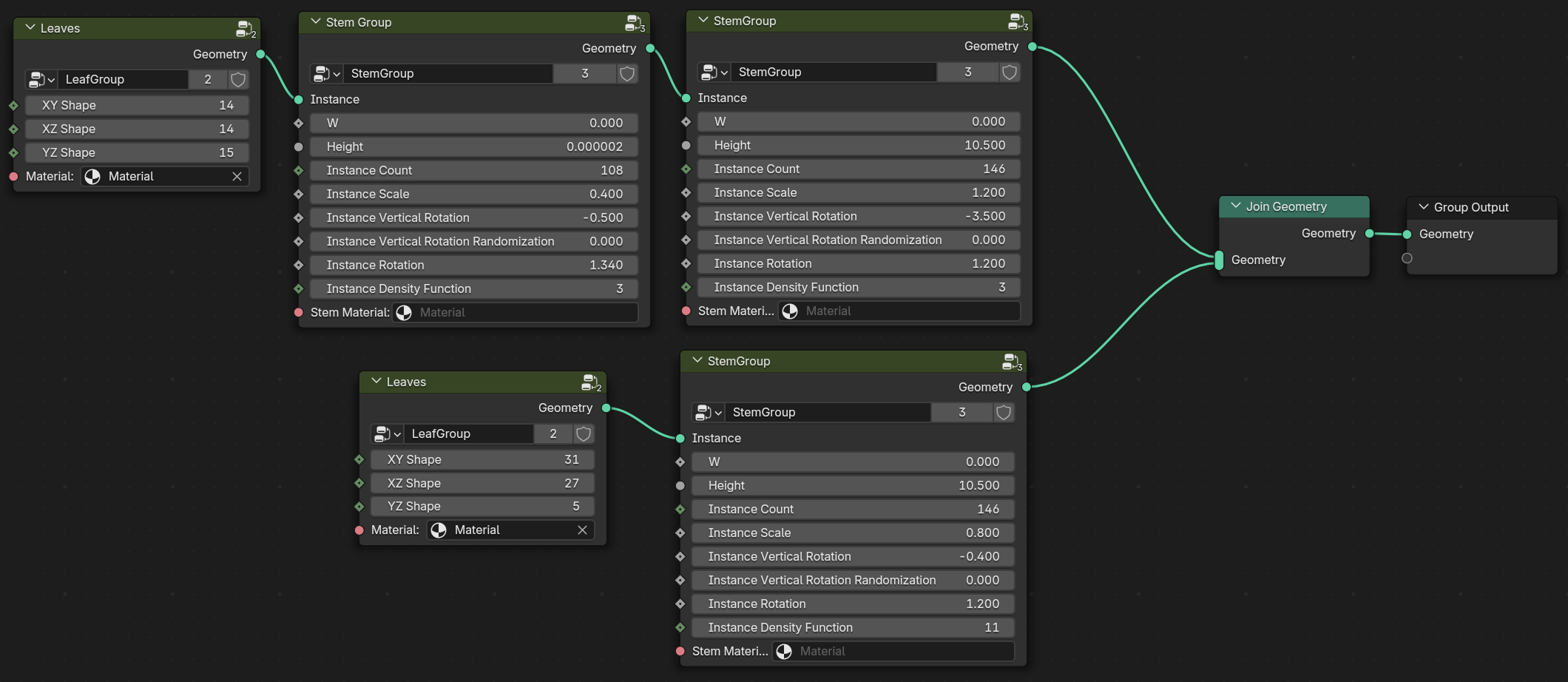 Example of Blender Geometry Nodes setup for plant generation.