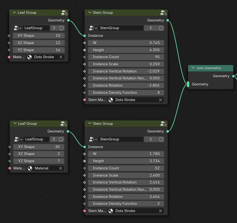 Example of Blender Geometry Nodes setup for plant generation.