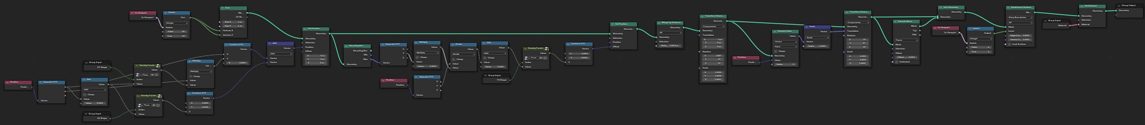 Example of Blender Geometry Nodes setup for plant generation.