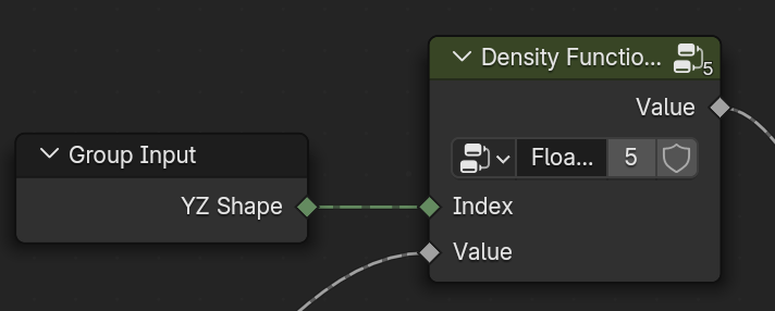 Density functions for the YZ leaf profile.