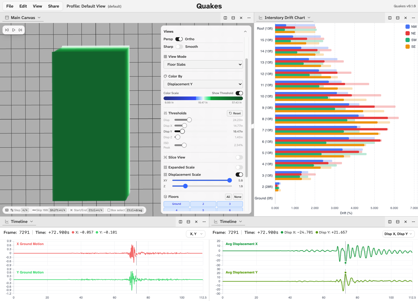 Top down view of a building's structural model, floor slabs colored by Y Axis Displacement.