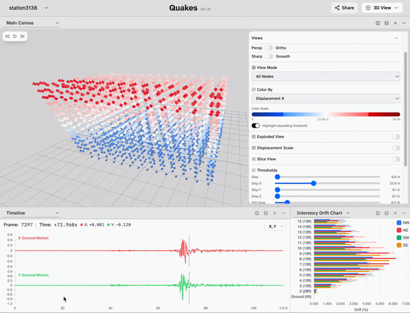Overview of the Quakes visualization tool showing the 3D building model alongside synchronized data panels.